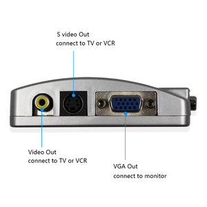 Adaptador de vídeo compuesto VGA a TV AV RCA, convertidor, caja compatible con s-video RGB NTSC/PAL, señal de ordenador, precio de fábrica