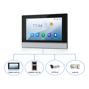 New Arrival Home <strong>Security</strong> Smart Doorbell <strong>Intercom</strong> <strong>System</strong> with 7&quot; Multi-Language Interphone Monitor Support Two Way Communitiion - Product Image 2