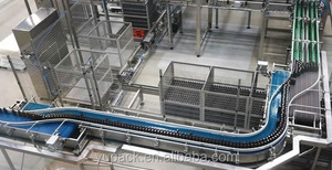 Nhà Cung Cấp Băng Tải Xích Slat Động Cơ Thép Không Gỉ Chịu Nhiệt Để Vận Chuyển Hàng Hóa Không Đều - Product Image 5