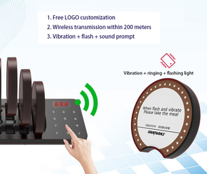 Nhà hàng thức ăn nhanh đường dài khách hàng đón khách nhanh chóng, thiết bị nhắc nhà hàng đón khách, thiết bị nhắc hàng đợi - Product Image 5