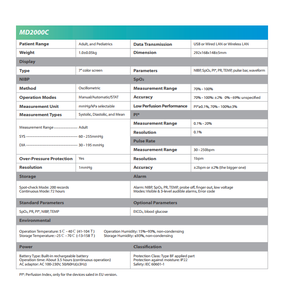Neonatal spo2 monitor de apnéia nibp, spo2, pi *, pr, pulsoximetro de temperatura - Product Image 5