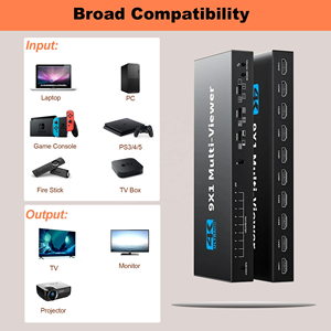 SY HDMI Multi-Viewer 9X1, 9 en 1 Salida HDMI Switcher con control remoto, 9X1 4K HDMI Multi-Viewer switch - Product Image 6