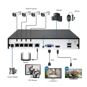 Cámara de seguridad para el hogar, nuevo modelo, 5MP, a todo Color, POE, IP, AI, reconocimiento facial, 4 canales, funciones bidireccionales - Product Image 6