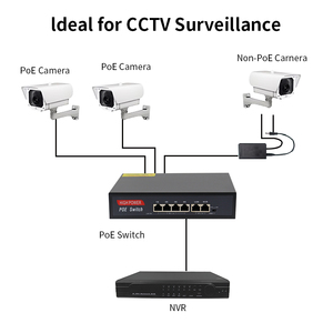 48vPOEスプリッター入力から5V4aDC出力、1つのメスrj45データポートpoeインジェクターイーサネットスイッチCCTV用アダプター - Product Image 6