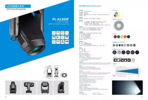 Polarlights 1200W DMX512 Led khung di chuyển đầu với CMY chùm rửa tại chỗ hồ sơ ánh sáng trắng cho Câu lạc bộ tổ chức sự kiện hiển thị - Product Image 4