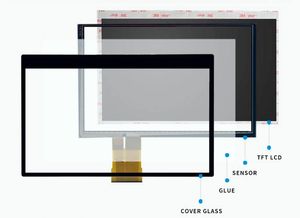 Công Nghiệp <span class=keywords><strong>7</strong></span> Inch Không Khí Liên Kết 10 Điểm Cảm Ứng Eeti Điều Khiển G + F + F 1024*600 Màn Hình Cảm Ứng Mô-đun Hiển Thị - Product Image 5