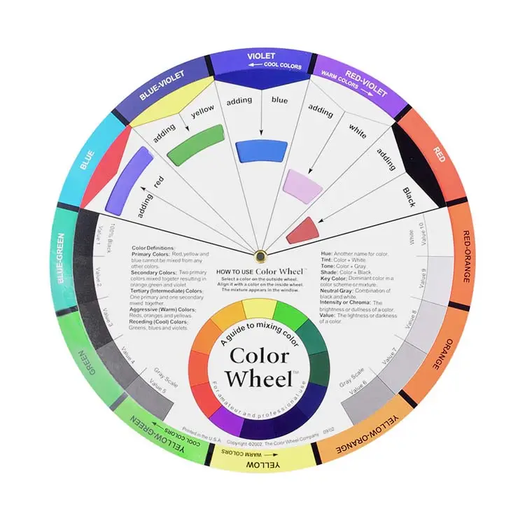 Paint Mixing Learning Guide Makeup Blending Board Chart Tattoo Pigment Color Mixing Guide ruota a colori