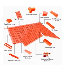 New Model Customized Advanced Pvc Roofing Technology Providing Superior Thermal Insulation Pvc <strong>Roof</strong> - Product Image 4