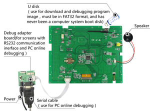 10,4 pulgadas I2C TFT Panel de pantalla táctil MCU Interfaz de módulo de pantalla LCD con PCB r Junta - Product Image 3