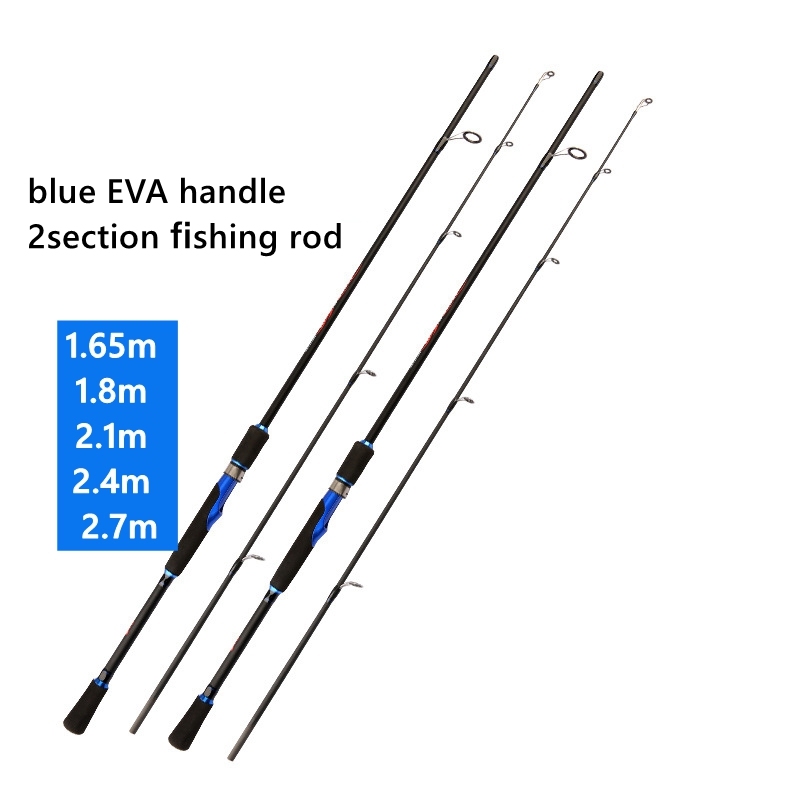 Rotation bleue
