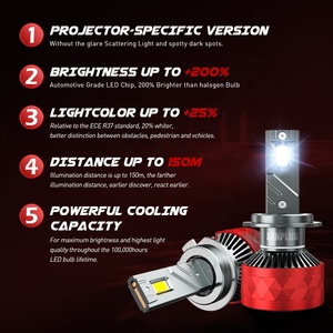 Xenplus U17 130W 20000LM 6500K H1 H3 H4 H7 H11 H13 9005 9006 9012 9004 9007 tự động hệ thống chiếu sáng H7 Led Đèn Pha bóng đèn - Product Image 4