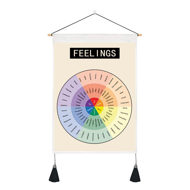 Style1/Customization (contact customer service)