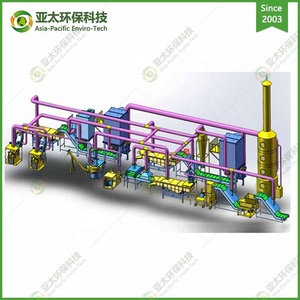สายการผลิตรีไซเคิลขยะขนาดเล็กโครงการรีไซเคิลแบตเตอรี่ลิเธียม - Product Image 2
