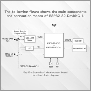 Strumento di sviluppo tecnico ESP32-S2-DevKitC-1-N8R2 ESP32-S2-DevKitC-1 scheda di sviluppo per Arduino