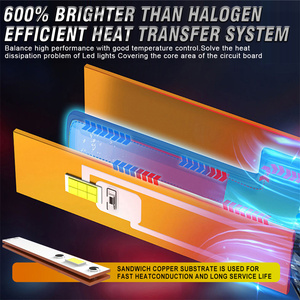 YHKOMS High Power 5000LM 50W H4 <strong>LED</strong> Moto/Auto Lighting Headlight <strong>Led</strong> Bulb H1 H3 H7 9005 9006 H11 <strong>Led</strong> Headlights Bulb 12V 6000K - Product Image 3