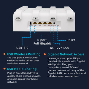 Y1ax1800 công nghiệp Wi-Fi 6 <span class=keywords><strong>Router</strong></span>,Dual Band Wireless Gigabit <span class=keywords><strong>Wifi</strong></span> <span class=keywords><strong>Router</strong></span>, bảo hiểm để 1,500sq tối đa 64 thiết bị - Product Image 5