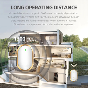 מפעל סיטונאי IP44 עמיד למים דלת פעמון 300m Rrange האיחוד האירופי בבריטניה ארה"ב AU Plug 38 רינגטונים סוללה אלחוטי טבעת פעמון פעמון