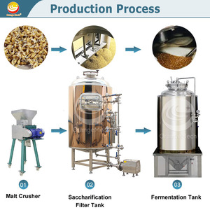 ORME銅ビール製造機2000L 5000L 10000L小型スケール250L 600L - Product Image 3