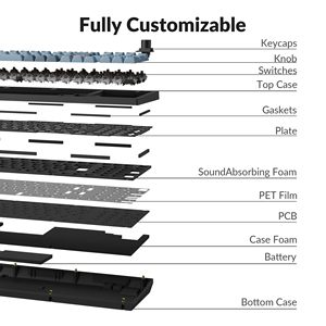Cooig Business Keychron <strong>Keyboard</strong> Keychron V5 Max Mechanical <strong>Keyboard</strong> for Laptop Cooig <strong>Keyboard</strong> 96% Layout QMK - Product Image 3