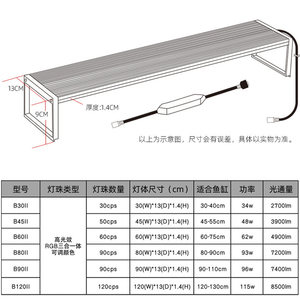 ไฟ LED Aqarium สำหรับตกแต่งภูมิทัศน์ตู้ปลาชุดไฟเวทมนต์ RGB B แบบเต็มสเปกตรัม - Product Image 6