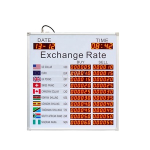 Benutzerdefinierte Bank von Austausch Rate Display Board Software und Fernbedienung - Product Image 1