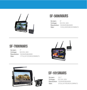 AHD 2.4G Wireless 9 Inch Car Monitor Quad Image Split <strong>Display</strong> Monitor for Minibus Truck Car - Product Image 5