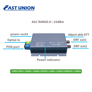 Hot Sale FTTH <strong>Optical</strong> Receiver HS-OR23W with WDM 2 port <strong>output</strong> Fiber <strong>Optical</strong> Mini Node for CATV Network - Product Image 2