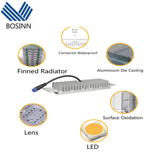 โคมไฟสนามกีฬา160 lm/w พร้อมขั้วต่อ IP65 2ขาโมดูล5050 SMD IP66กันน้ำมุมแคบไฟฟลัดไลท์ LED - Product Image 2