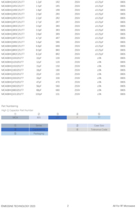 用于电子设备的Megsine高压250V精密SMD芯片陶瓷电容器0.1pF ± 0.1pF C0G 0603 - Product Image 6