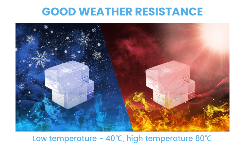 Clear Hard Type UV Curing Resin Glue