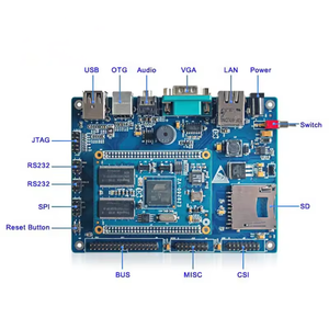La Placa de desarrollo del sistema Linux se basa en la CPU de la mejor que el microcontrolador