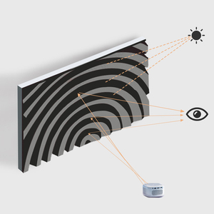 2022 New Arrival ALR Soft / Flexible Fresnel Long Throw Projection <strong>Screen</strong> <strong>Fixed</strong> <strong>Frame</strong> for Normal Focus Projector Anti Light - Product Image 1