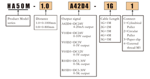 Salida de señal analógica IP54 0-1000mm Codificador de cuerdas 0-10K Sensor de desplazamiento de cable de tracción - Product Image 2