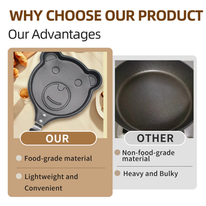 Hiện đại DIY ăn sáng khuôn Pan sáng tạo không dính đồ nấu nướng với gấu ếch Smiley Omelette khuôn mini phẳng kim loại Fry Pan không khói - Product Image 5