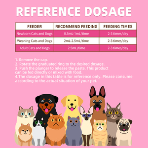 Vente en gros de pâte calme pour animaux de compagnie formule efficace produits calmants pour animaux de compagnie soulage le stress anxiété et peur - Product Image 2