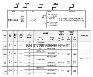 5000 adet/torba 0603*4 8P4R 2*4P ağ direnci SMD dizisi 0 ~ 910 Ohm 1K ~ 910K 2K 2.2K 4.7K 10K 22K 47K 100K 1M 1R 220R 100R 0R - Product Image 3