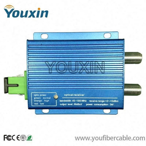 Receptor óptico de alto nivel FTTH FTTB CATV de fábrica de 20 años, TV satelital, 2 salidas, fibra óptica AGC, WDM, Mini receptor de nodo - Product Image 2