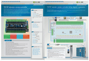 Software gratuito Smart Security RJ45 TCP/IP Network 32 piani ascensore Wiegand RFID Card Elevator Access Controller System