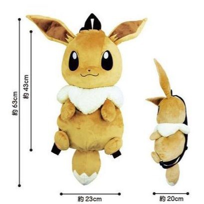 ตามที่แสดงในรูปภาพ