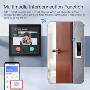 Sistema de gestión de automatización Zigbee & Hotel, panel de control de pantalla táctil de 4 ", panel de control de hogar inteligente de 4 pulgadas - Product Image 5