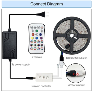 12V 5M 10M 15M RGB 50502835アプリ制御スマートライフ音楽と同期WifiLedストリップライトはAlexaリモコンで動作します - Product Image 2