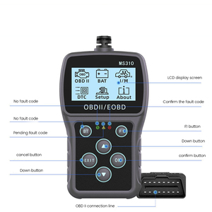 OBD2 Car Diagnostic Scanner Full System <strong>Code</strong> <strong>Reader</strong> with Live <strong>Data</strong> for All Vehicles