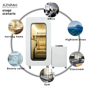 Jizhimei Instrument médical vétérinaire Pet chat chien équipement Cage à oxygène chambre à oxygène hyperbare pour le traitement médical - Product Image 5