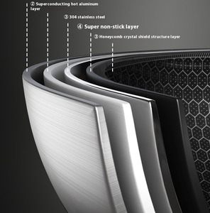 Hot Người Bán Lai Đồ Nấu Nướng Thân Thiện Với Môi Tái Sử Dụng Thép Không Gỉ Đồ Nấu Nướng Tổ Ong Không Dính Chảo Chiên Pan - Product Image 6