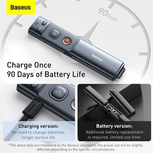 Baseus 2.4G penna Presenter Wireless presentazione PowerPoint Clicker USB RF telecomando Flip Pointer per PPT Slide adancer Pen - Product Image 4