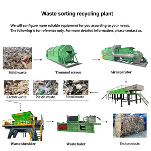 Solid Waste Recycling Machine Automatic Waste <strong>Sorting</strong> Plant <strong>Refuse</strong> <strong>Sorting</strong> Equipment Treatment - Product Image 4