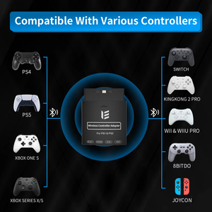 RGEEK Wireless Controller Adapter, Wireless Controller Converter für PS1/PS2-Konsole, kompatibel mit PS4/PS5, Switch Pro, Xbox - Product Image 5