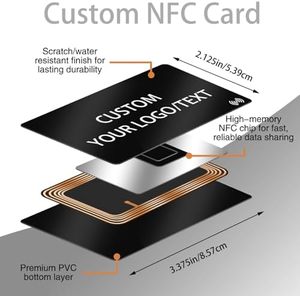 iPhone安卓个性化数字名片标志文本二维码13.56mhz点击共享定制NFC门禁卡 - Product Image 2