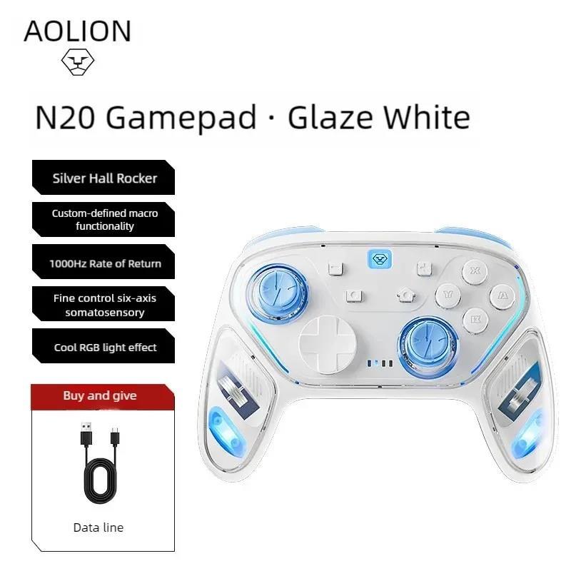 Bianco