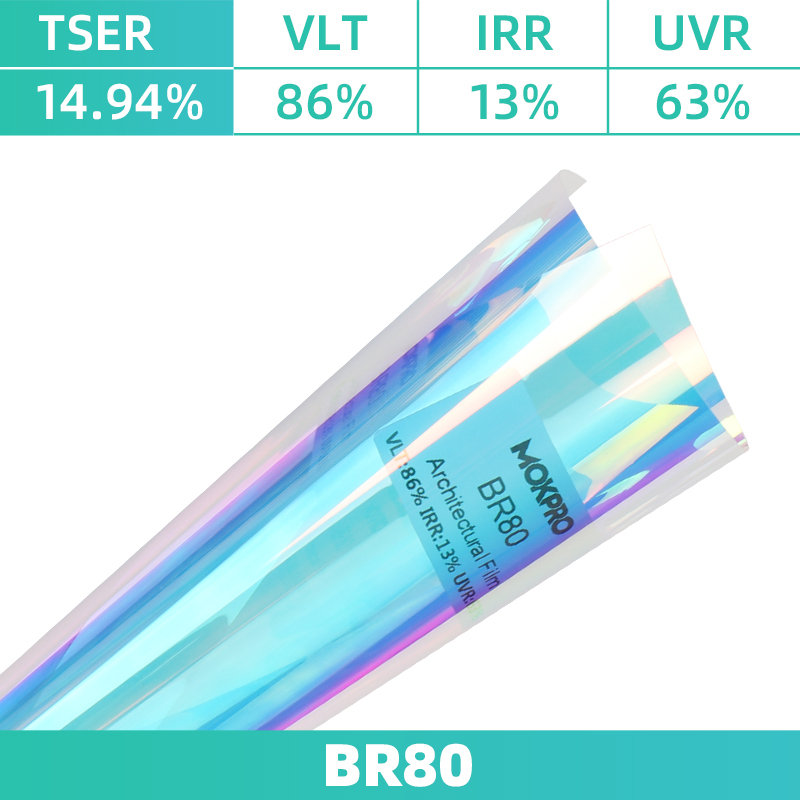 BR80